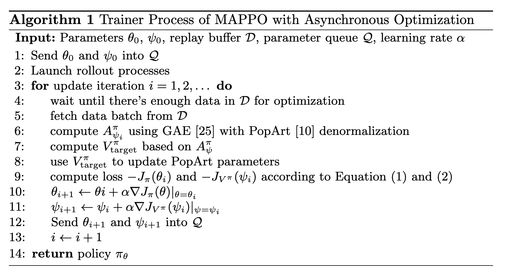 async-MAPPO Overview
